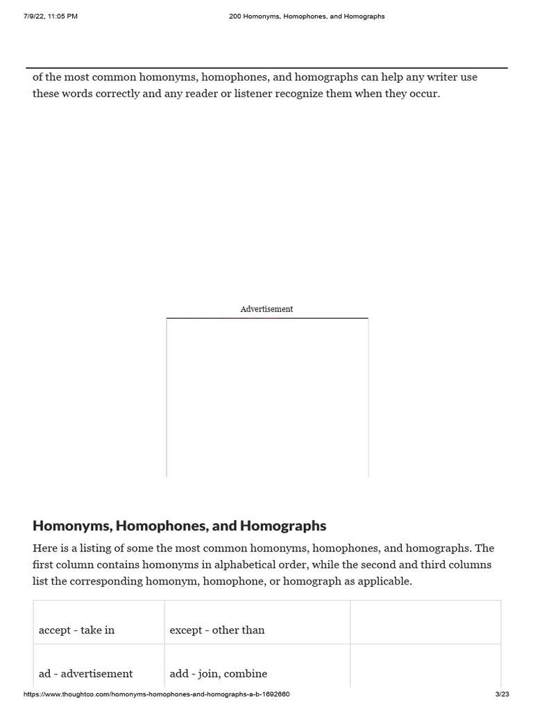 200 Homonyms, Homophones, and Homographs | PDF