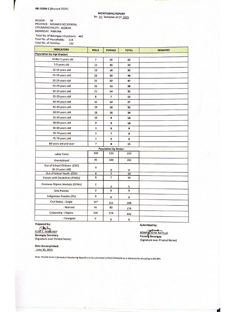 Document 4 | PDF