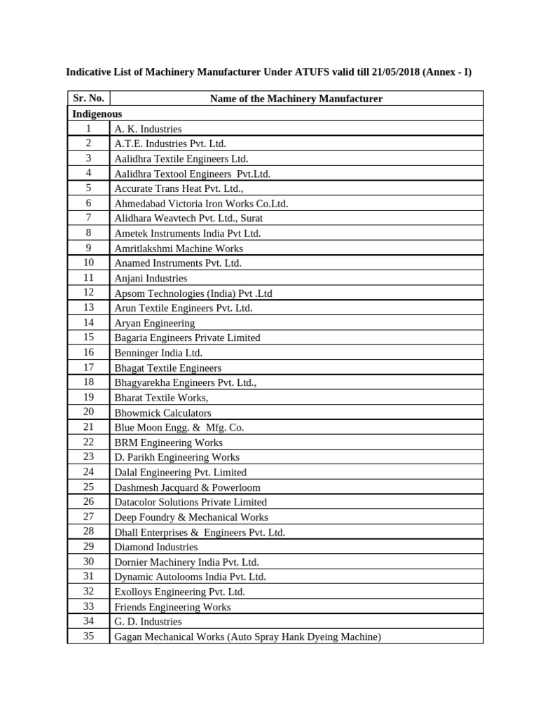 Machinery Manufacturers List 2018 | PDF