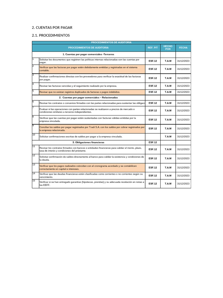 Procedimientos de Auditoría Cuentas por Pagar | PDF | Contabilidad ...