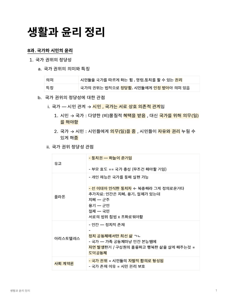 생활과 윤리 정리 | PDF