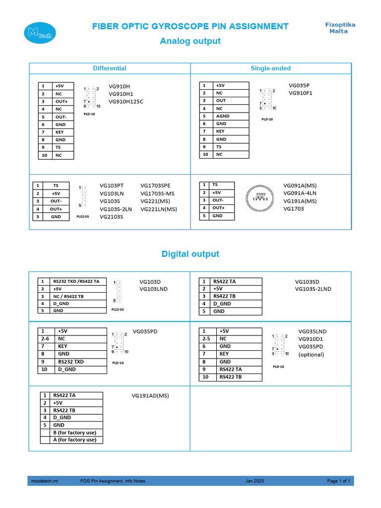 Fiber Optic Gyro Pin Assignment | PDF | Optics | Computer Engineering
