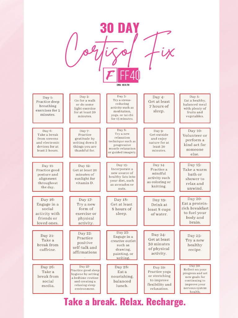 The Cortisol Fix | PDF