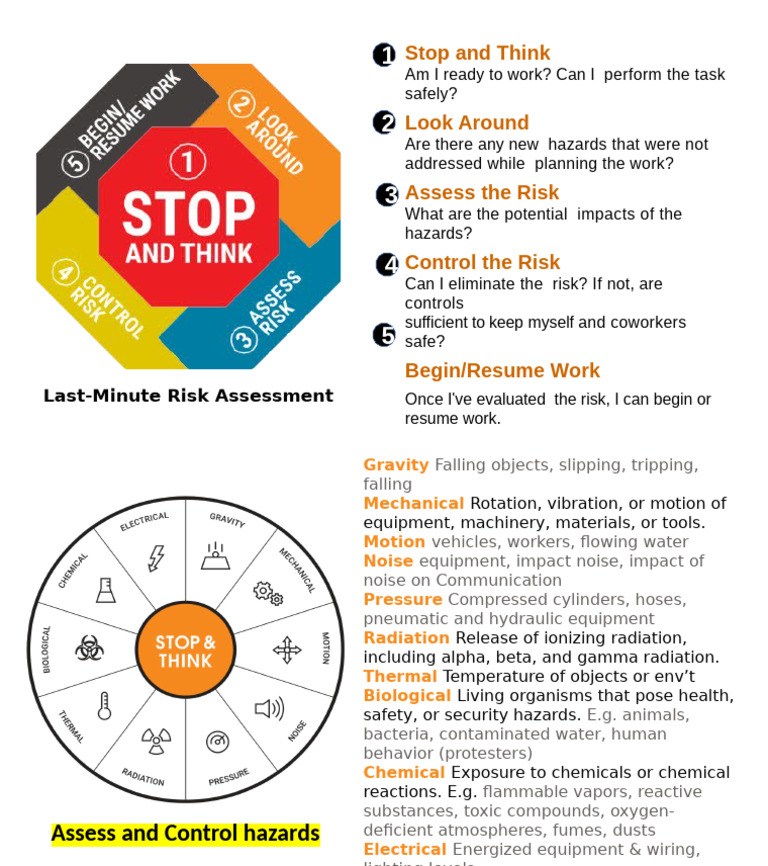Hazard Wheel: Last-Minute Assessment | PDF