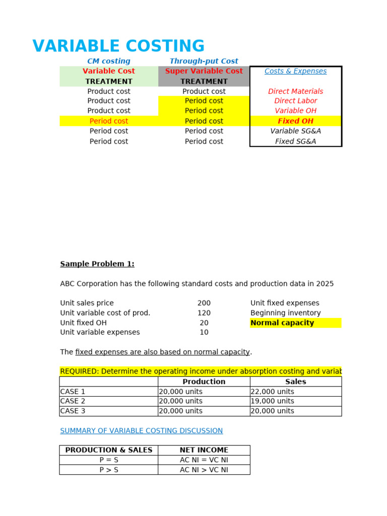 Variable Costing Analysis and Cases | PDF | Financial Economics | Economics