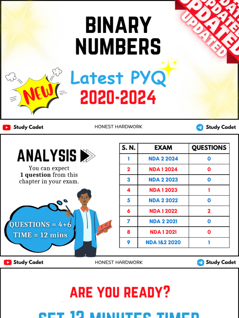 NDA Binary Number Exam Questions | PDF | Arithmetic | Mathematical Notation