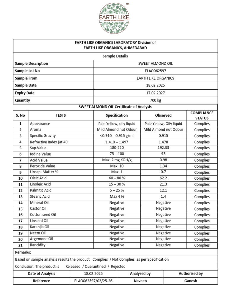 Sweet Almond Oil Analysis Report | PDF
