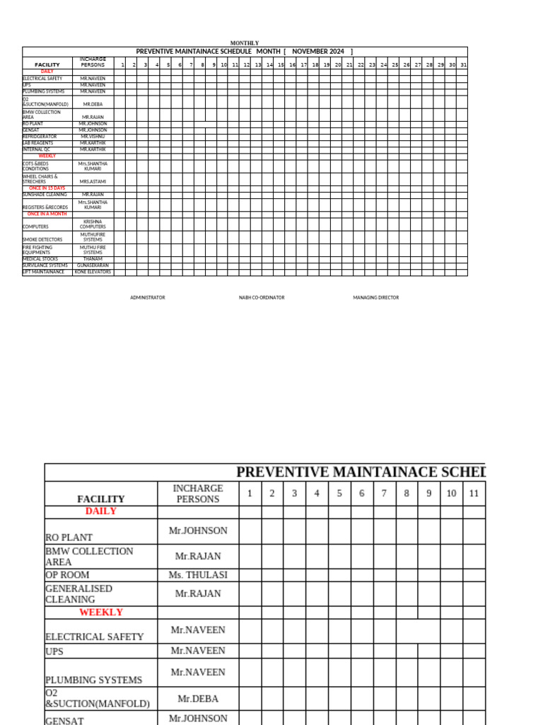 November 2024 Preventive Maintenance Schedule | PDF | Firefighting | Fires