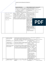 Planificacion Multigrado Matematica