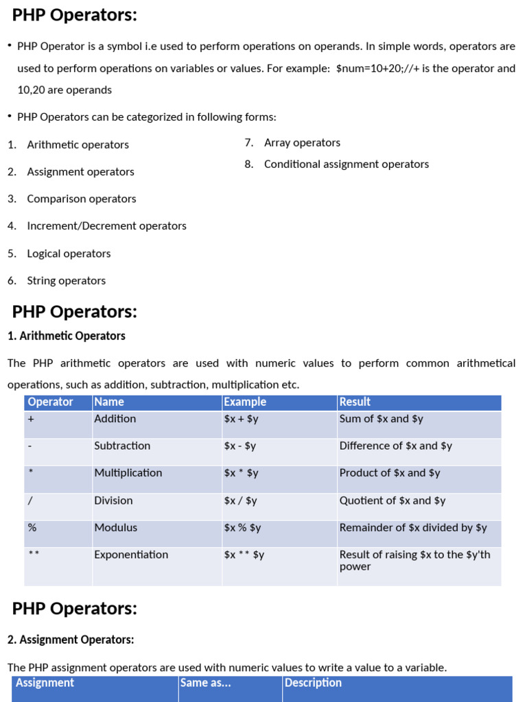 PHP Conditional Operators Overview | PDF | Php | Computer Programming