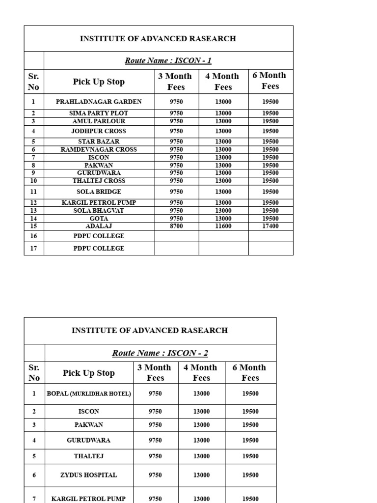 PDPU Fee Structure Overview | PDF