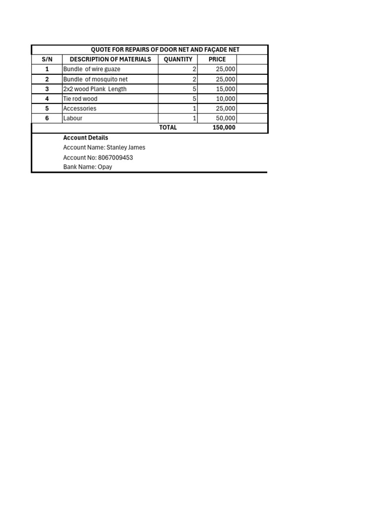 Materials For Kitchen Net Repairs (Invoice) | PDF
