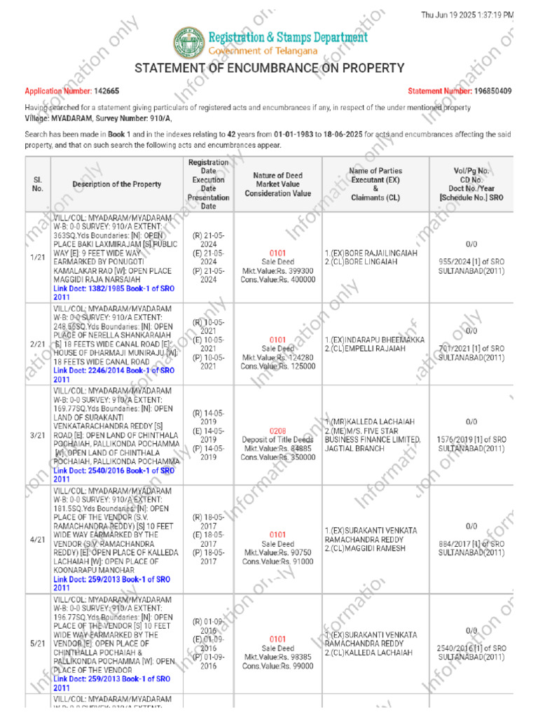 Statement of Encumbrance On Property | PDF
