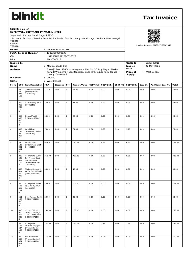 Tax Invoice for HSN 20041000 Items | PDF | Foods | Cuisine
