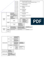 Clasificación de los Parásitos