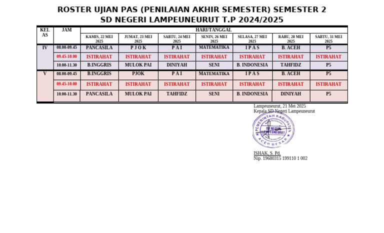 Roster Ujian PAS SD Lampeuneurut 2025 | PDF