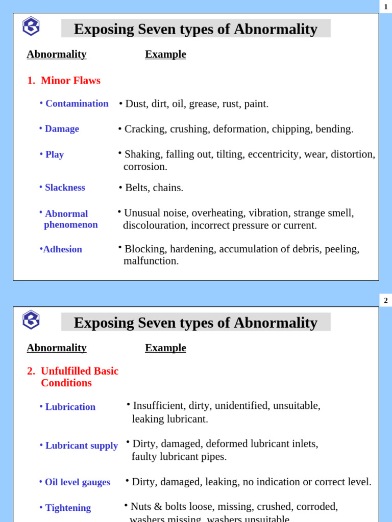 Seven Types of Machine Abnormalities | PDF | Leak | Lubricant