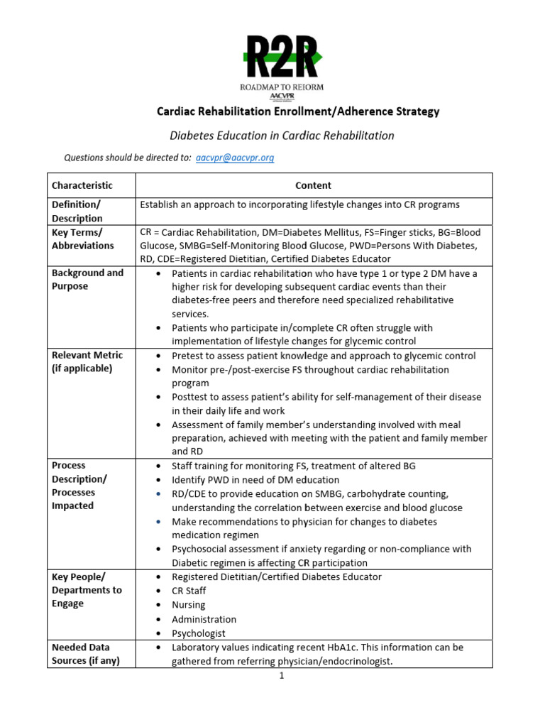 AACVPR R2R Turnkey Adherence Strategy Diabetes Education May 2017 FINAL ...