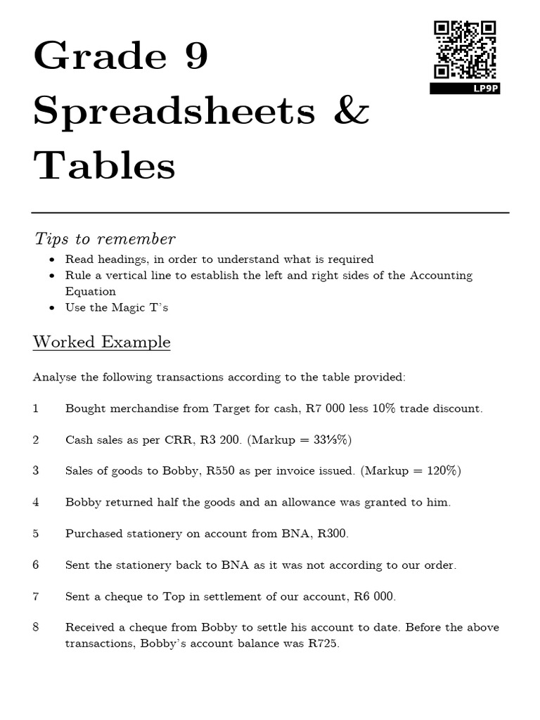 Grade 9 Accounting Equation Guide | PDF