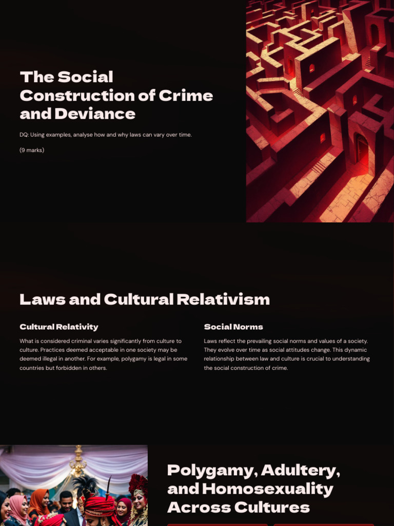 Evolution of Crime and Deviance Laws | PDF | Crimes | Crime & Violence