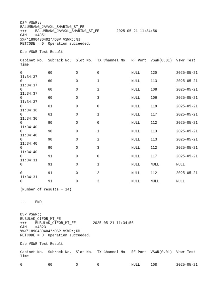 DSP VSWR Test Results Summary | PDF | Electromagnetic Spectrum | Radio Wave