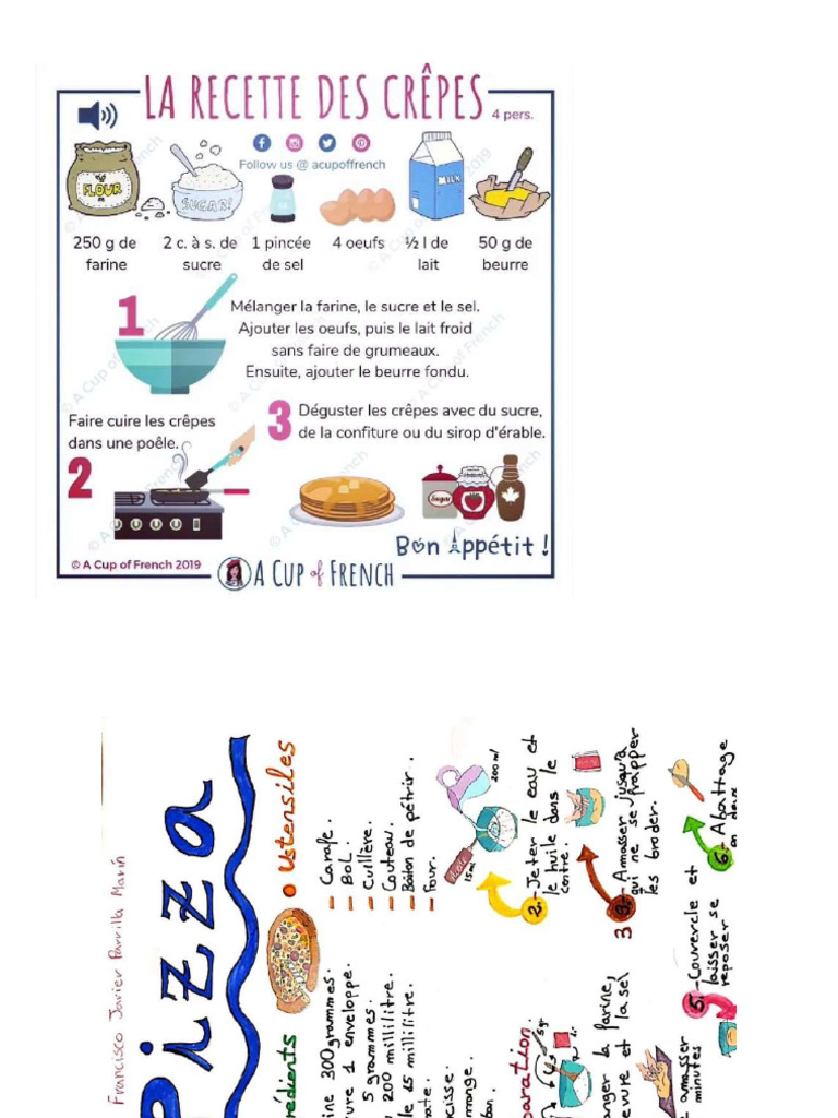 Receta | PDF