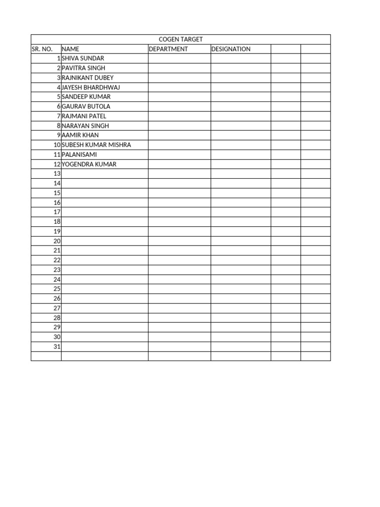 COGEN Target Team Members List | PDF