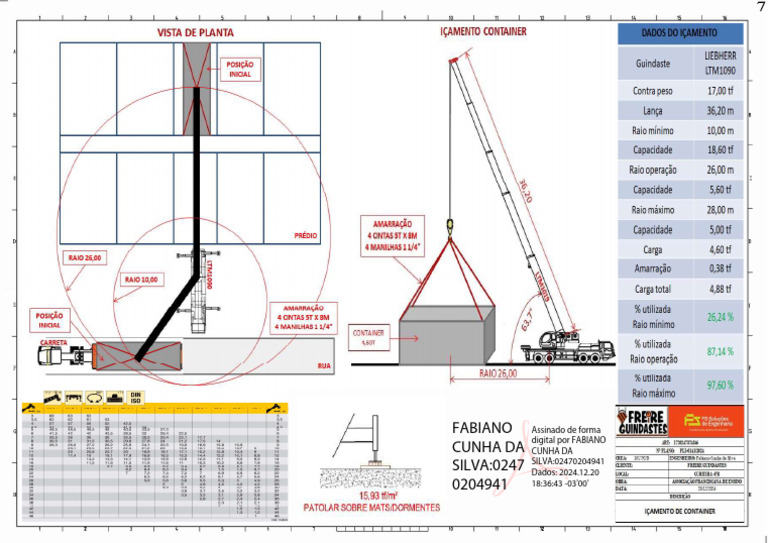 Pli01412024 Plano de Rigging Içamento de Container Ass | PDF