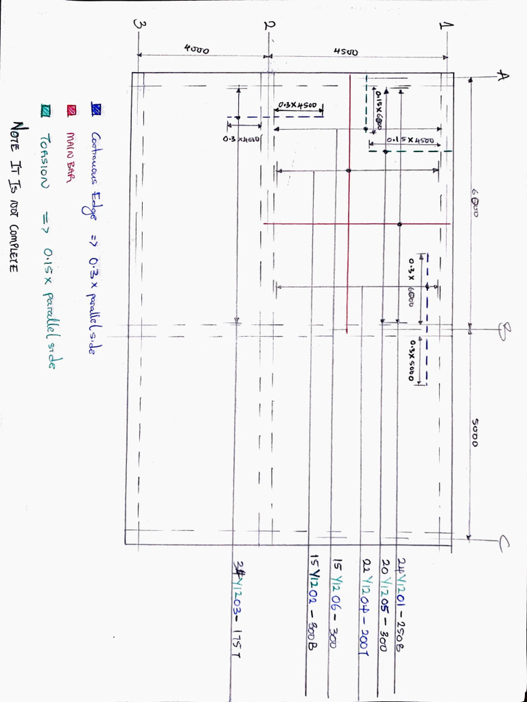 Two Way Slab | PDF