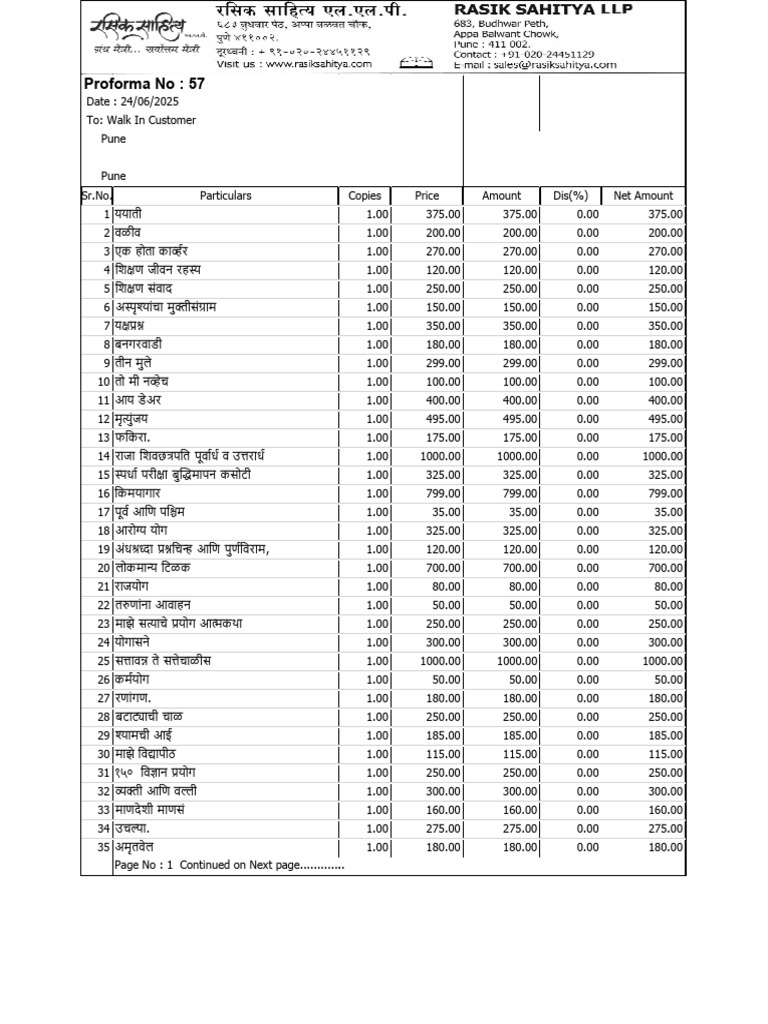 Proforma No: 57 Proforma No: 57 | PDF