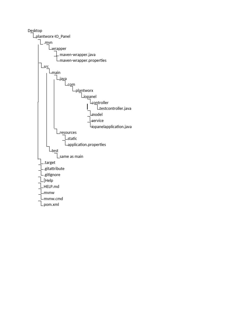 Tree | PDF