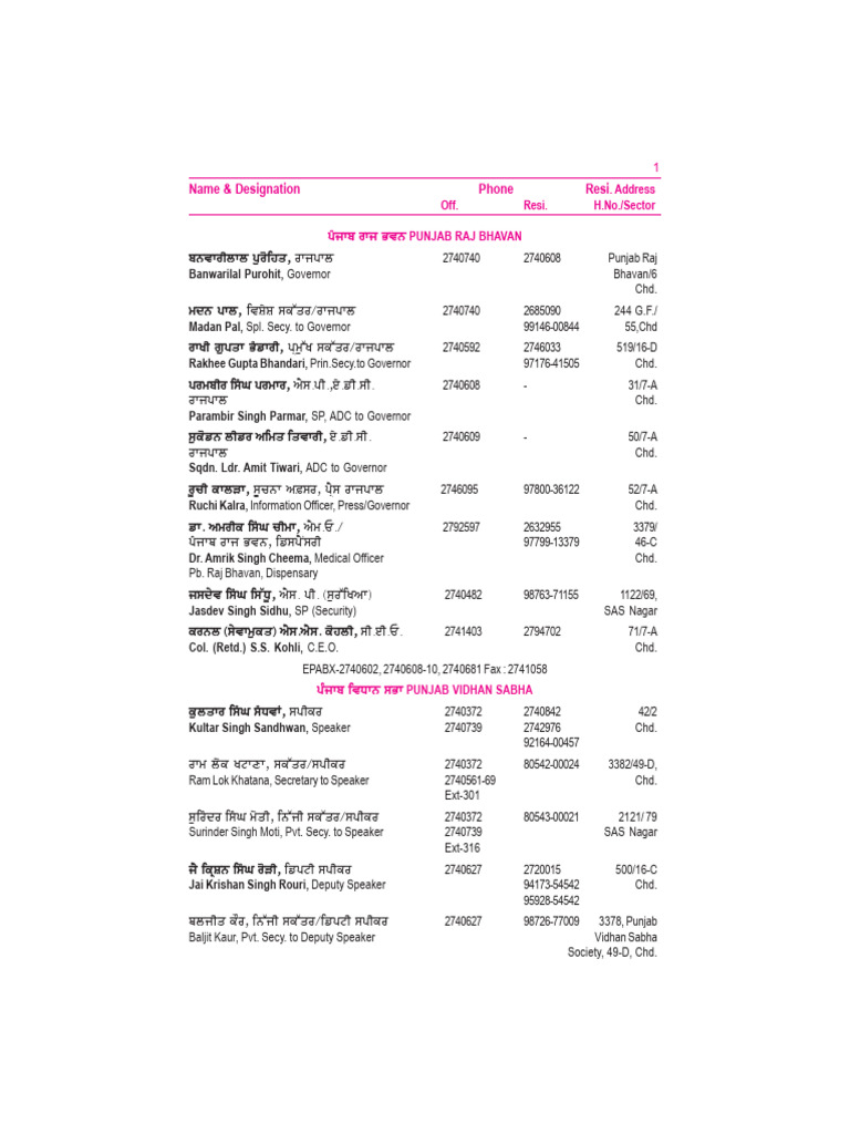 Punjab Government Official Directory Diary 2023 | PDF | Punjab