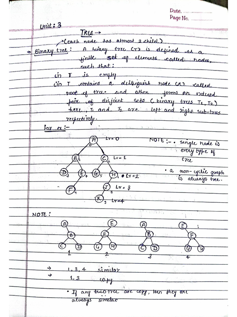 Tree | PDF