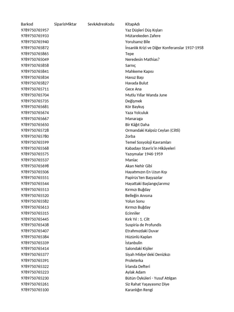 Excel Kitap Liste Pdf