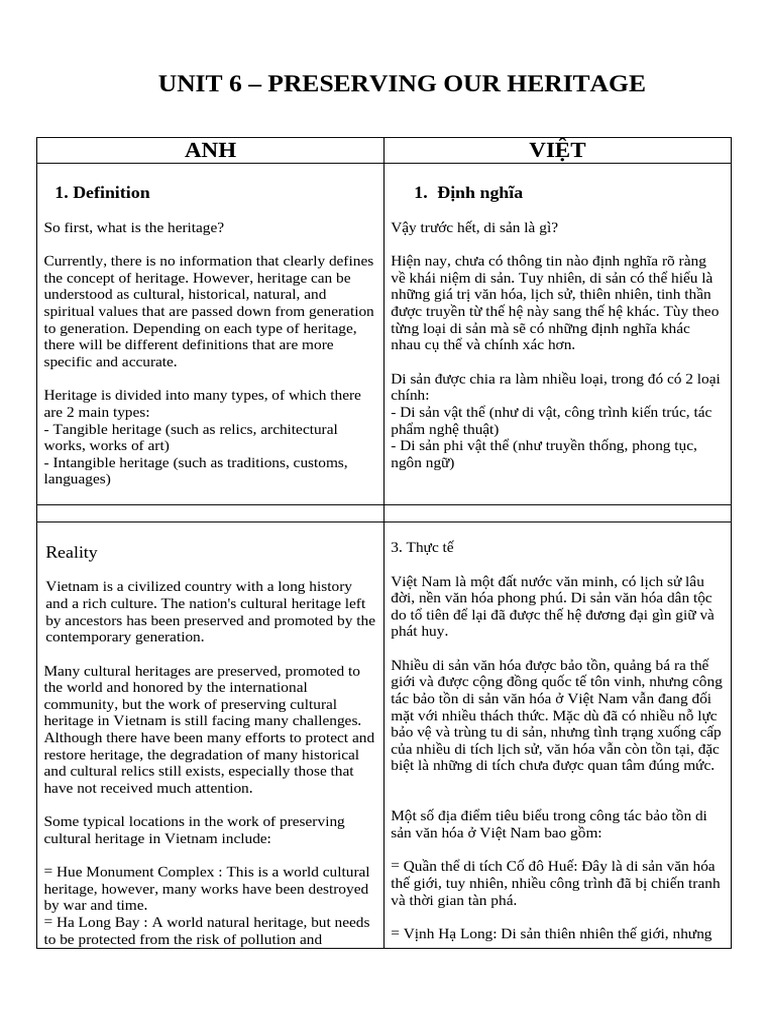 Unit 6.1 | PDF