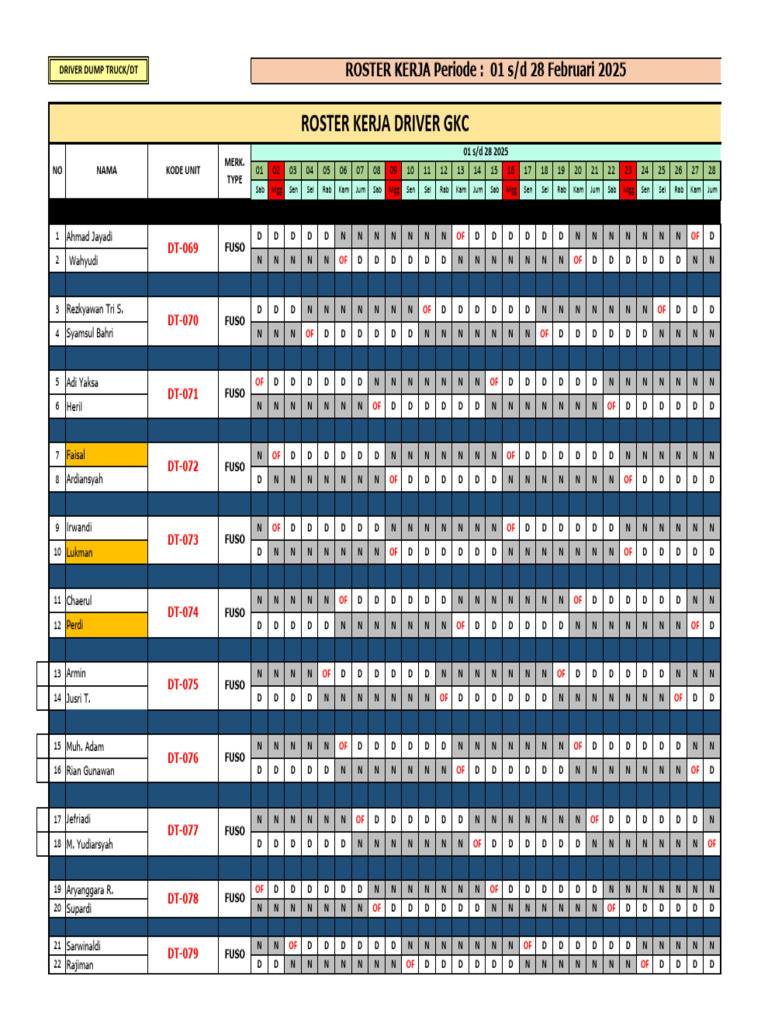 Roster Driver GKC BLN Feb. 2025 | PDF