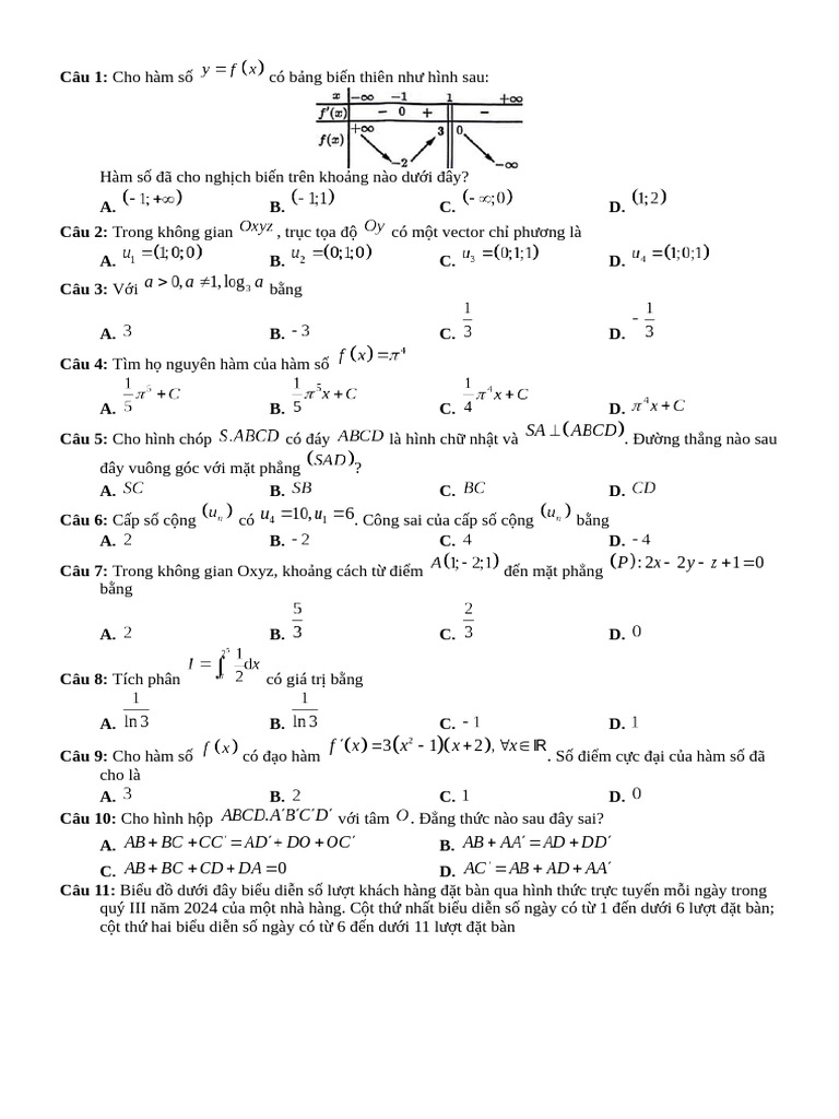 De 11 | PDF