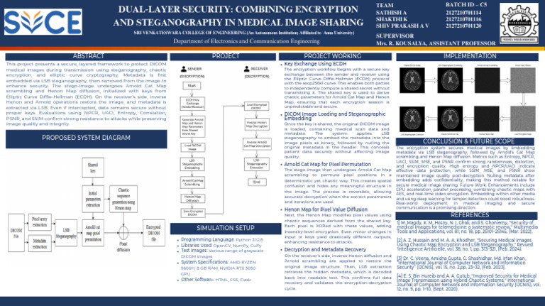 Secure Medical Image Sharing System | PDF | Encryption | Applied ...