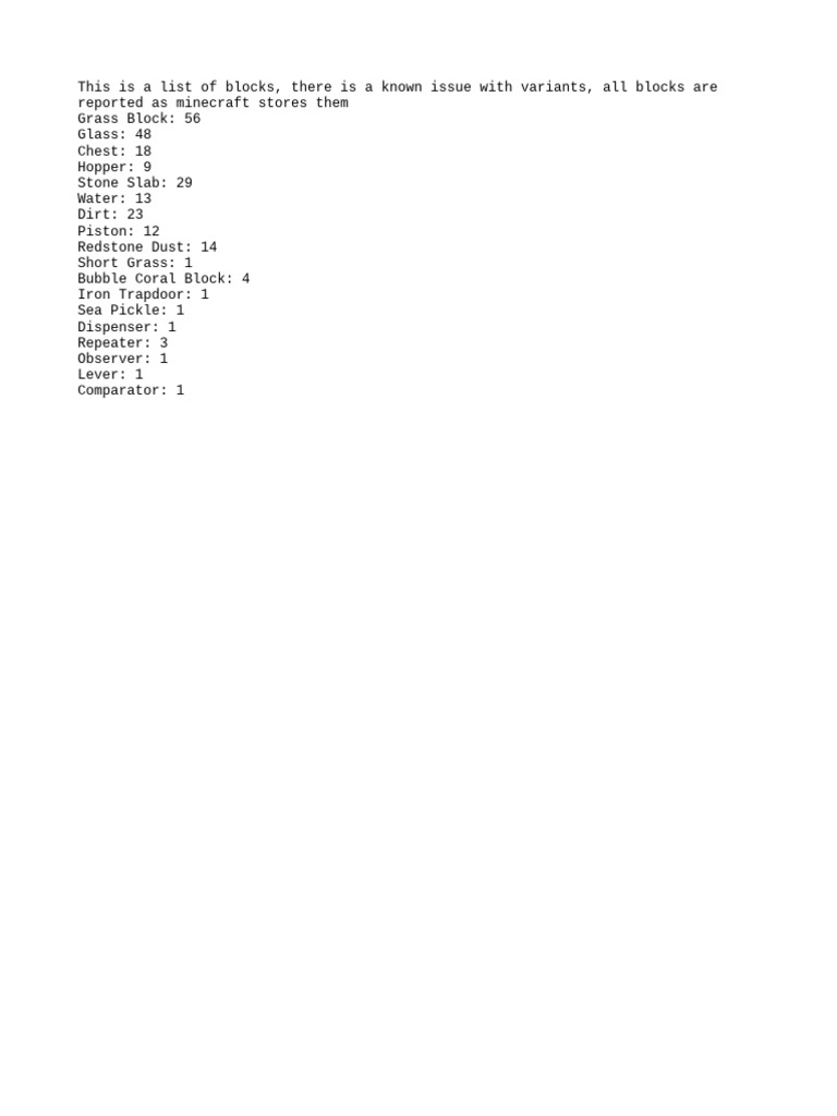 Block List1 | PDF