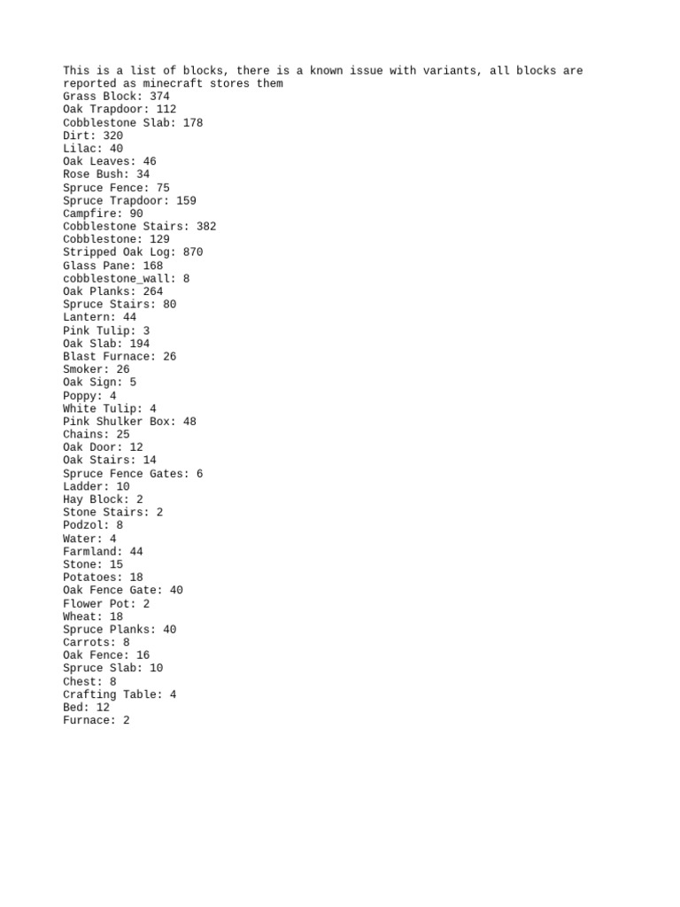 Comprehensive Minecraft Block List | PDF