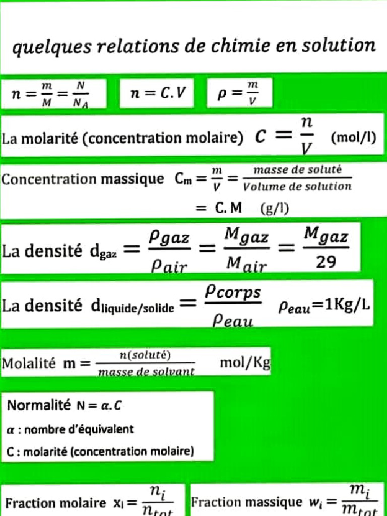 Relations de chimie en solution et pH | PDF | Concentration molaire ...