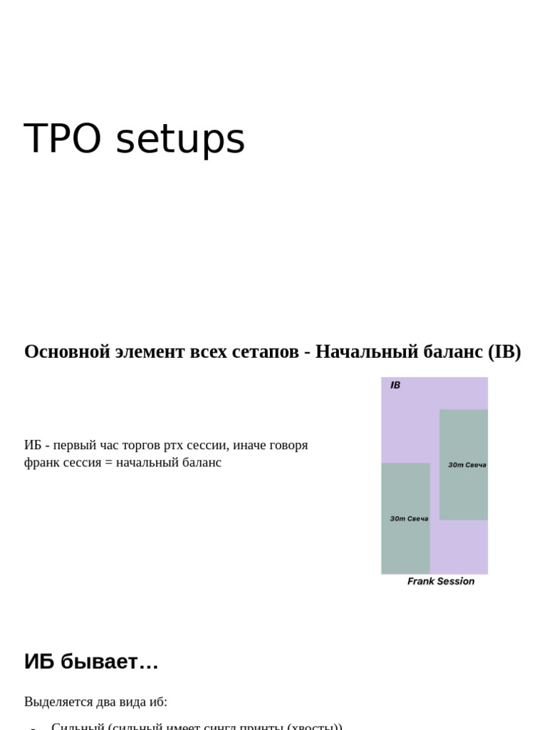 TPO Setups | PDF