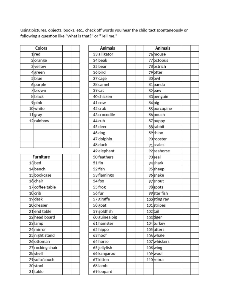 Tacting Vocabulary Checklist for Kids | PDF