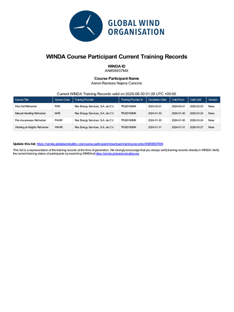WINDA Course Participant Current Training Records: AN858937MX | PDF