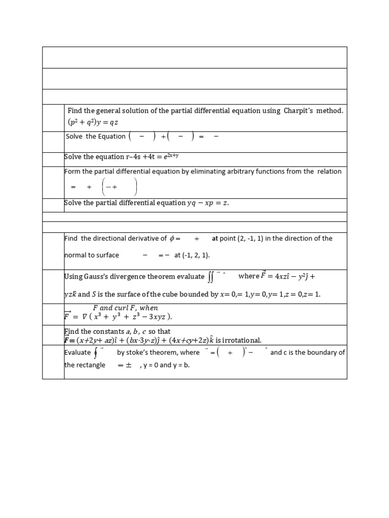 BT 202 - M2 Question Bank MST II | PDF