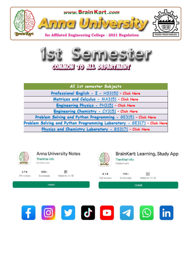 MA3151 Matrices and Calculus Notes | PDF | Mathematics | Science