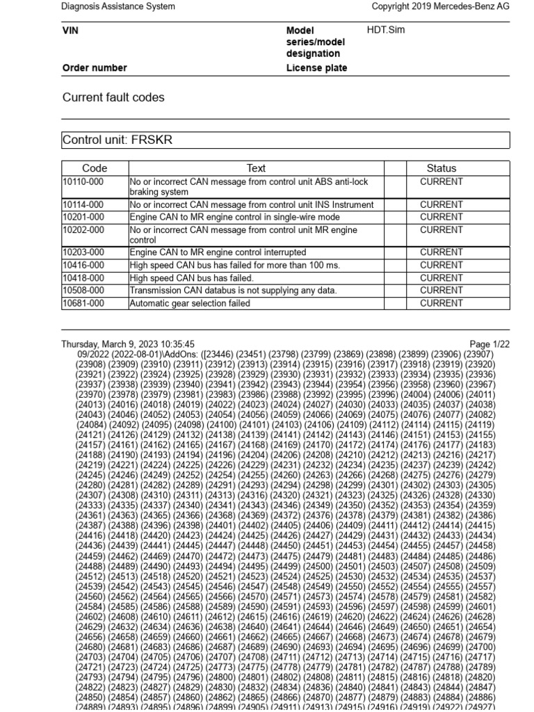 CPC Fault Code Diagnosis Guide | PDF | Throttle | Vehicle Technology