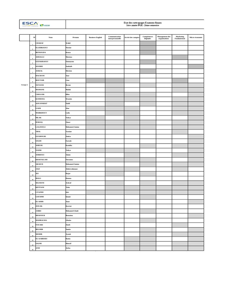 Liste de rattrapage 1ère année PGE | PDF | Échecs | Ouverture (échecs)