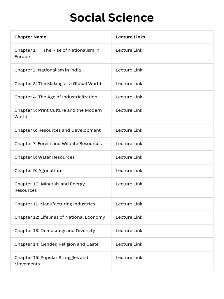 Key Topics in Social Science Studies | PDF
