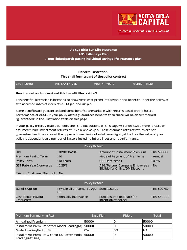 ABSLI Akshaya Plan Benefit Overview | PDF | Insurance | Life Insurance